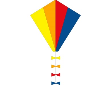 Eddy Spectrum