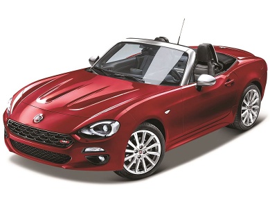 Fiat 124 Spider Rot