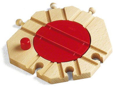 Mechanische Drehscheibe