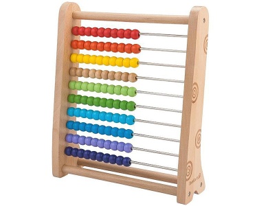 Rechenrahmen Abacus