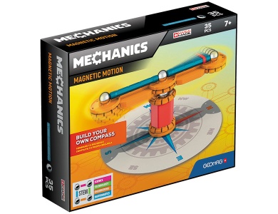 Mechanics Magnetic motion