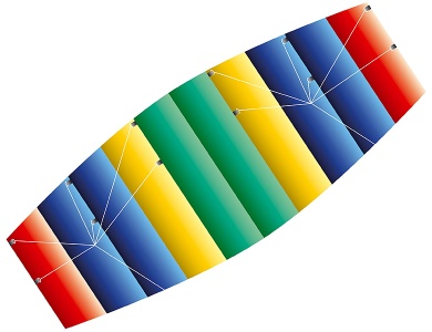 Parafoil Raver