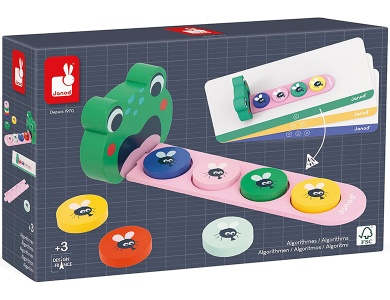 Frosch Algorithmen