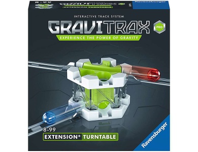 Pro Erweiterung Turntable