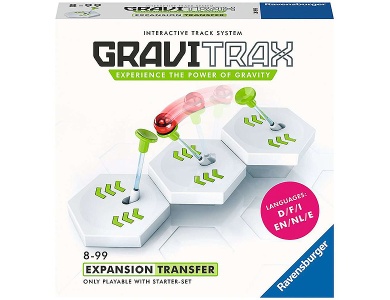 Transfer Erweiterung