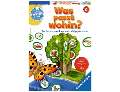 Was passt wohin