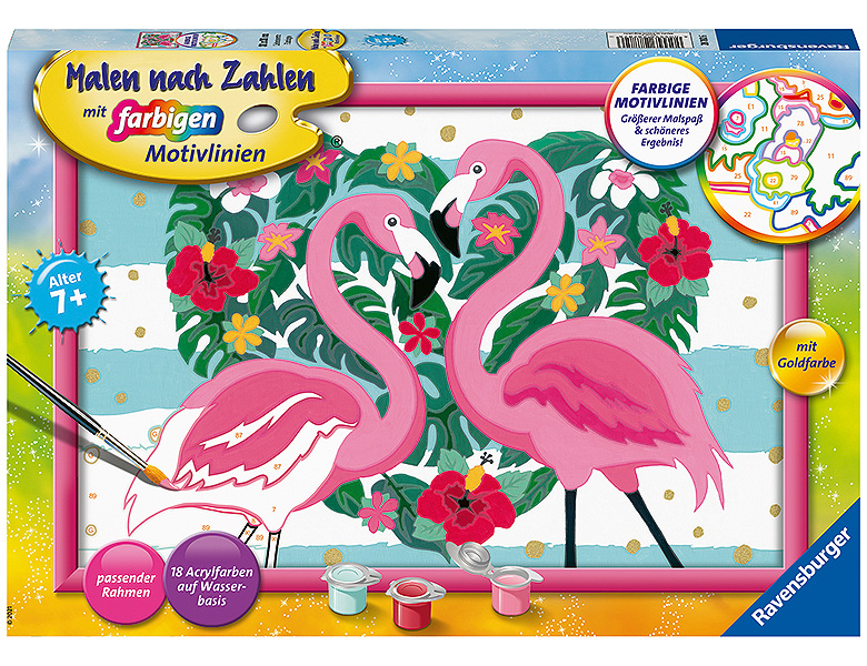 Malen Nach Zahlen Flamingo