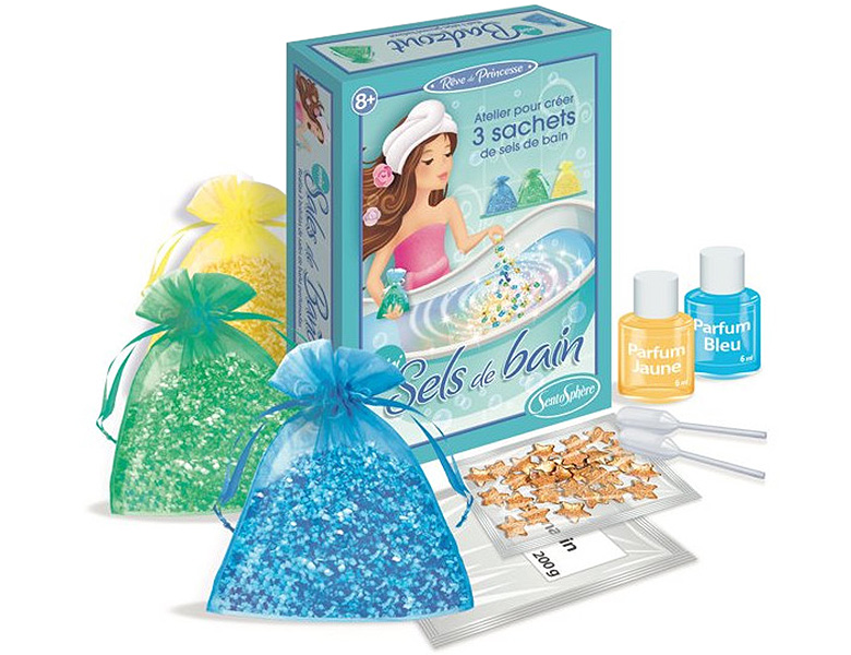 sentosphere parfum